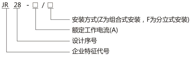 JR28(LR2-D)系列熱過載繼電器-上海人民電器開關(guān)廠集團有限公司